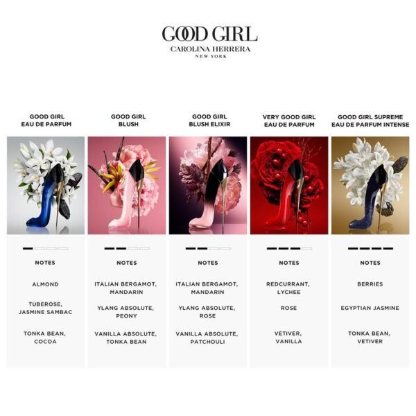 02113598_S3 Carolina Herrera Good Girl Blush Elixir 80ml