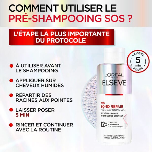 L'Oréal Paris Elseve Pro Bond Repair