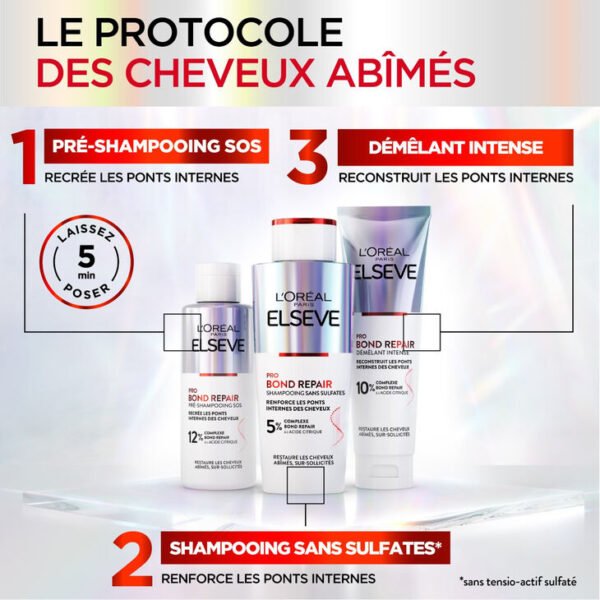 L'Oréal Paris Elseve Pro Bond Repair