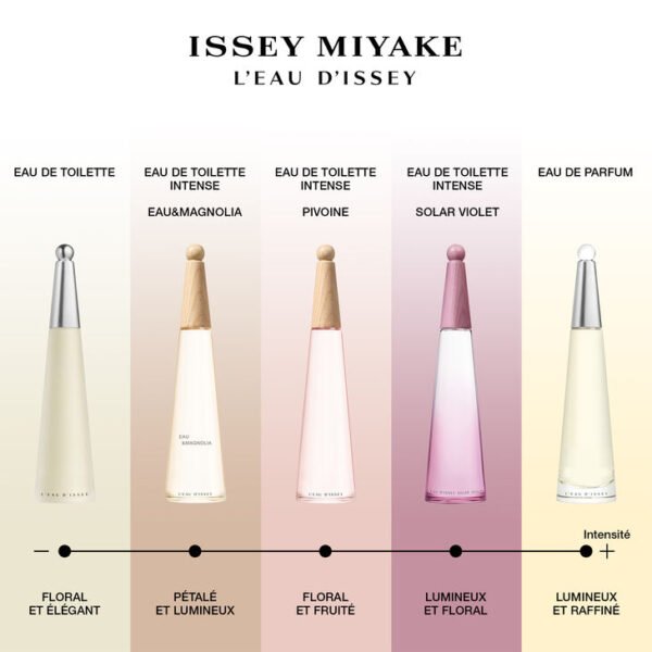 Issey Miyake L'Eau d'Issey Solar Violet Eau de Toilette Intense 100 ml pour femme