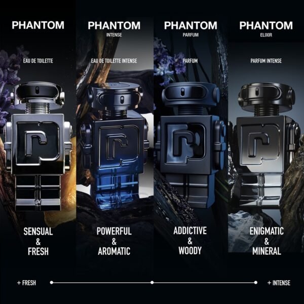 Rabanne Phantom Elixir - Parfum Intense