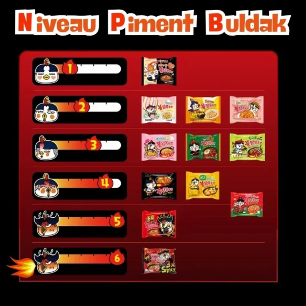 Nouilles Coréennes Buldak Carbonara 130g Samyang