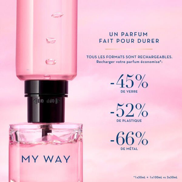 Armani My Way- Eau de Parfum Rechargeable Florale