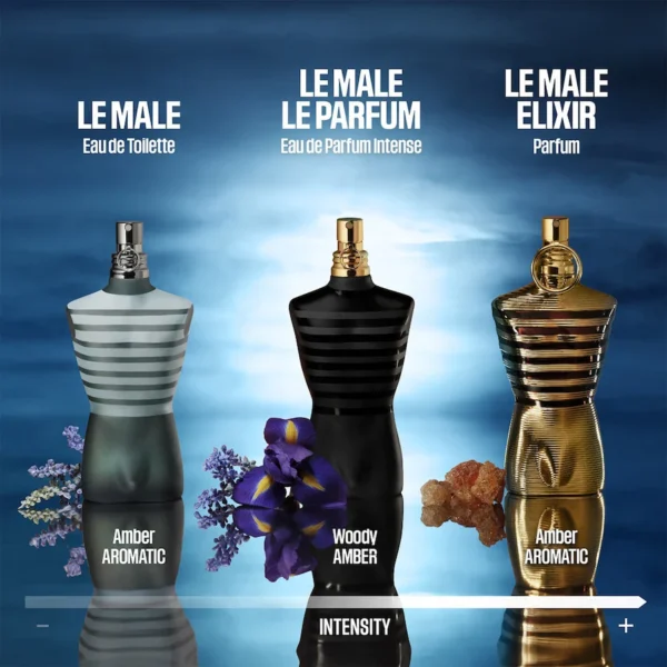 Jean Paul Gaultier Le Male eau de toilette