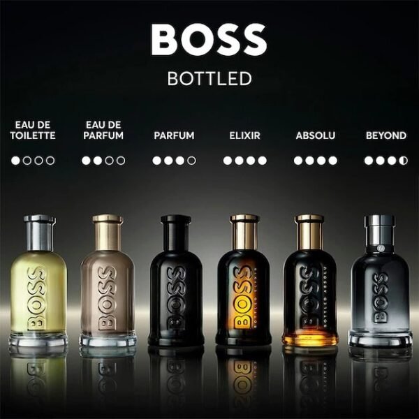 Coffret Hugo Boss Bottled Beyond For Him Eau de parfum 100ml rechargable